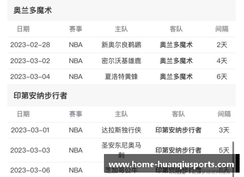 今日NBA竞彩推荐：精准赛事分析与投注建议